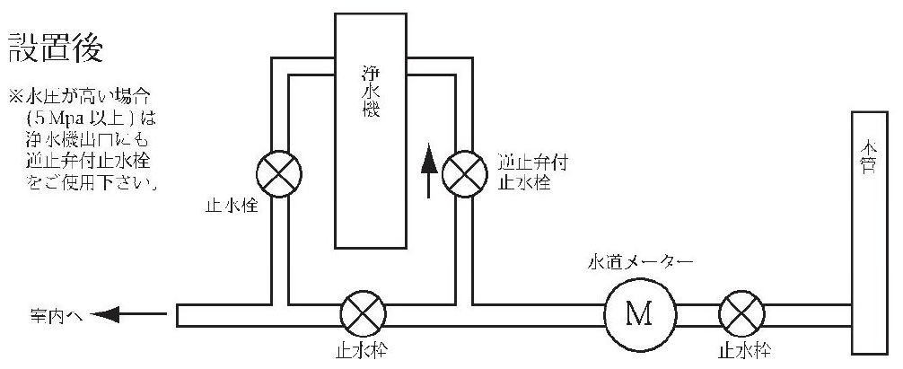 ソリューヴ浄水器の基本設計イメージ図
